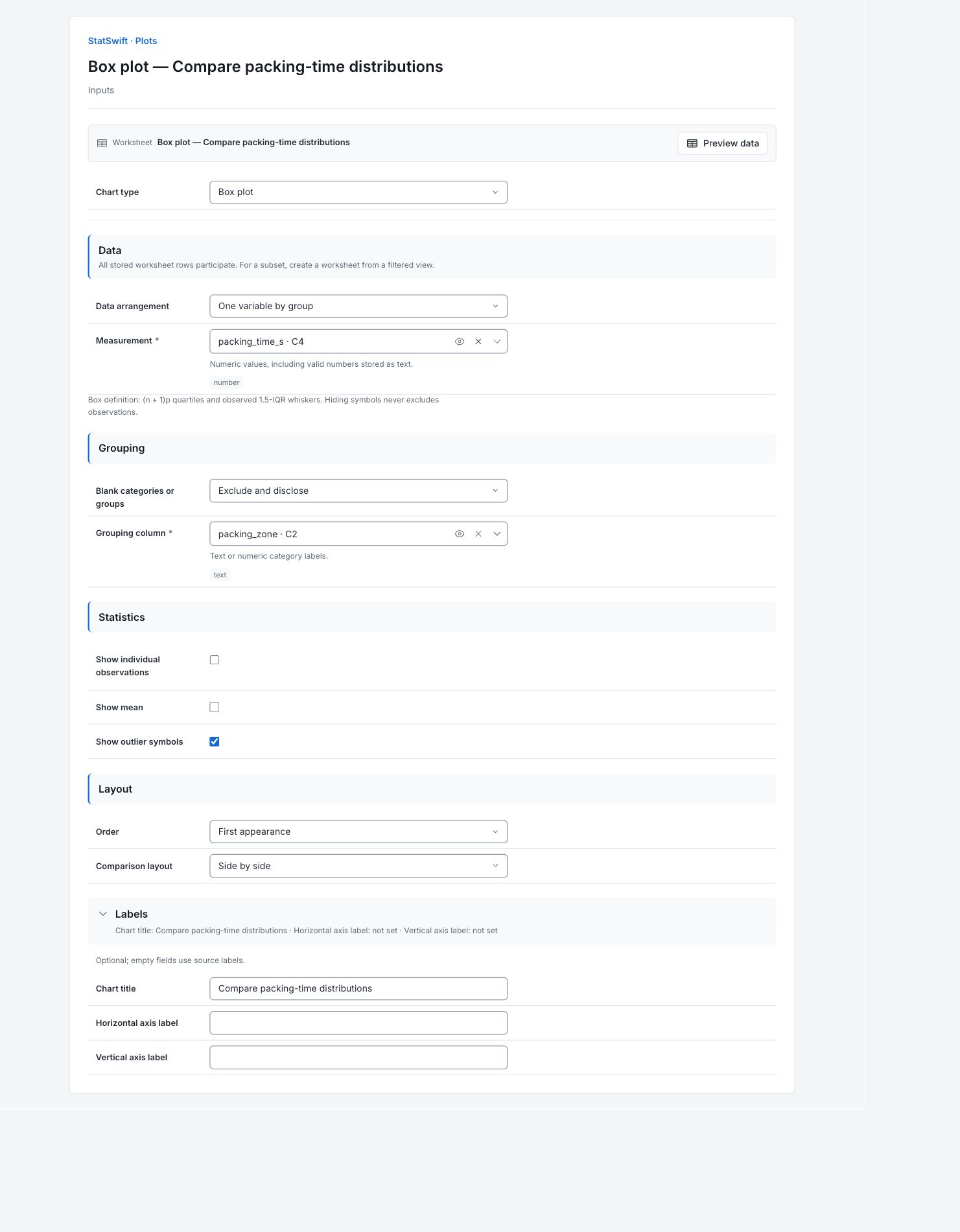Plots: Inputs with the example’s assignments and settings