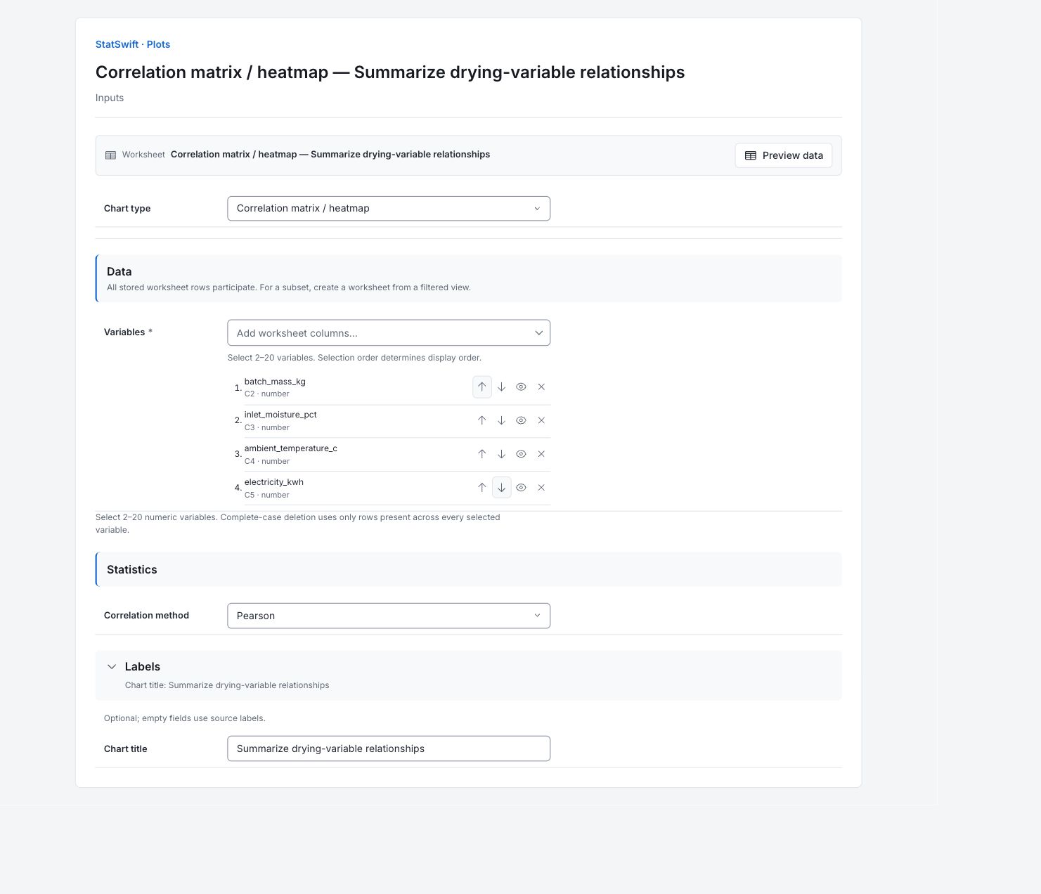 Plots: Inputs with the example’s assignments and settings