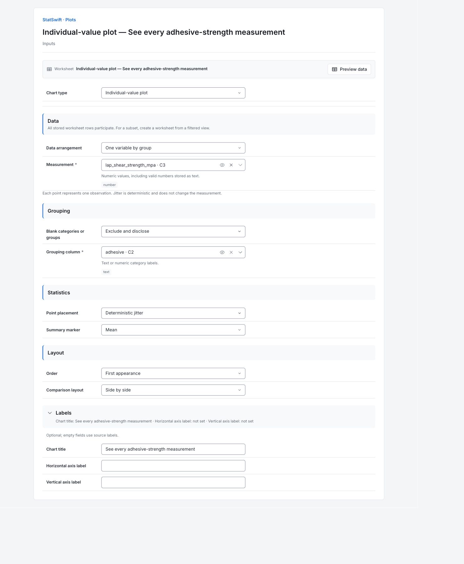 Plots: Inputs with the example’s assignments and settings