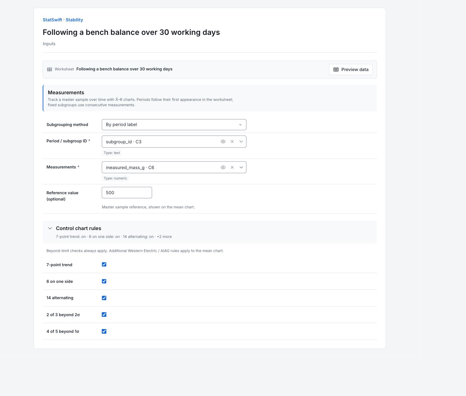 Stability: Inputs with the example’s assignments and settings