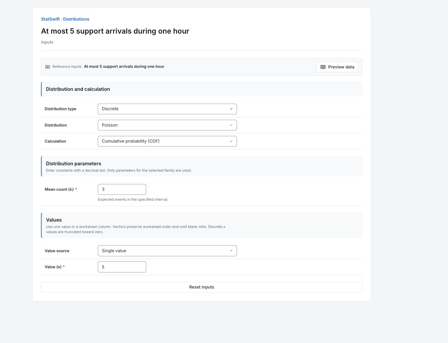 Distributions: Inputs with the example’s assignments and settings